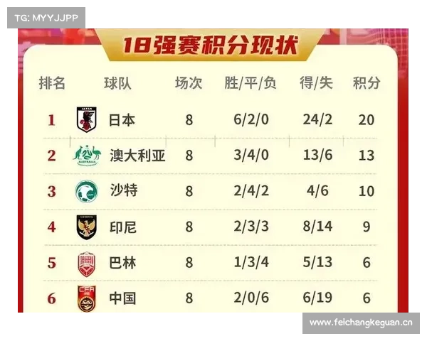4月1号央视五套CCTV5 . CCTV5+节目表 国足赛事新闻 最新中超比赛安排 4月1号央视五套CCTV5 . CCTV5+节目表 国足赛事新闻 最新中超比赛安排